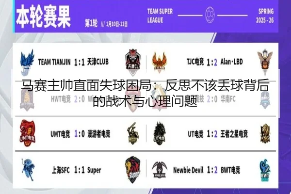 马赛主帅直面失球困局：反思不该丢球背后的战术与心理问题